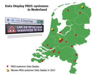 Data Display PRIS overzicht